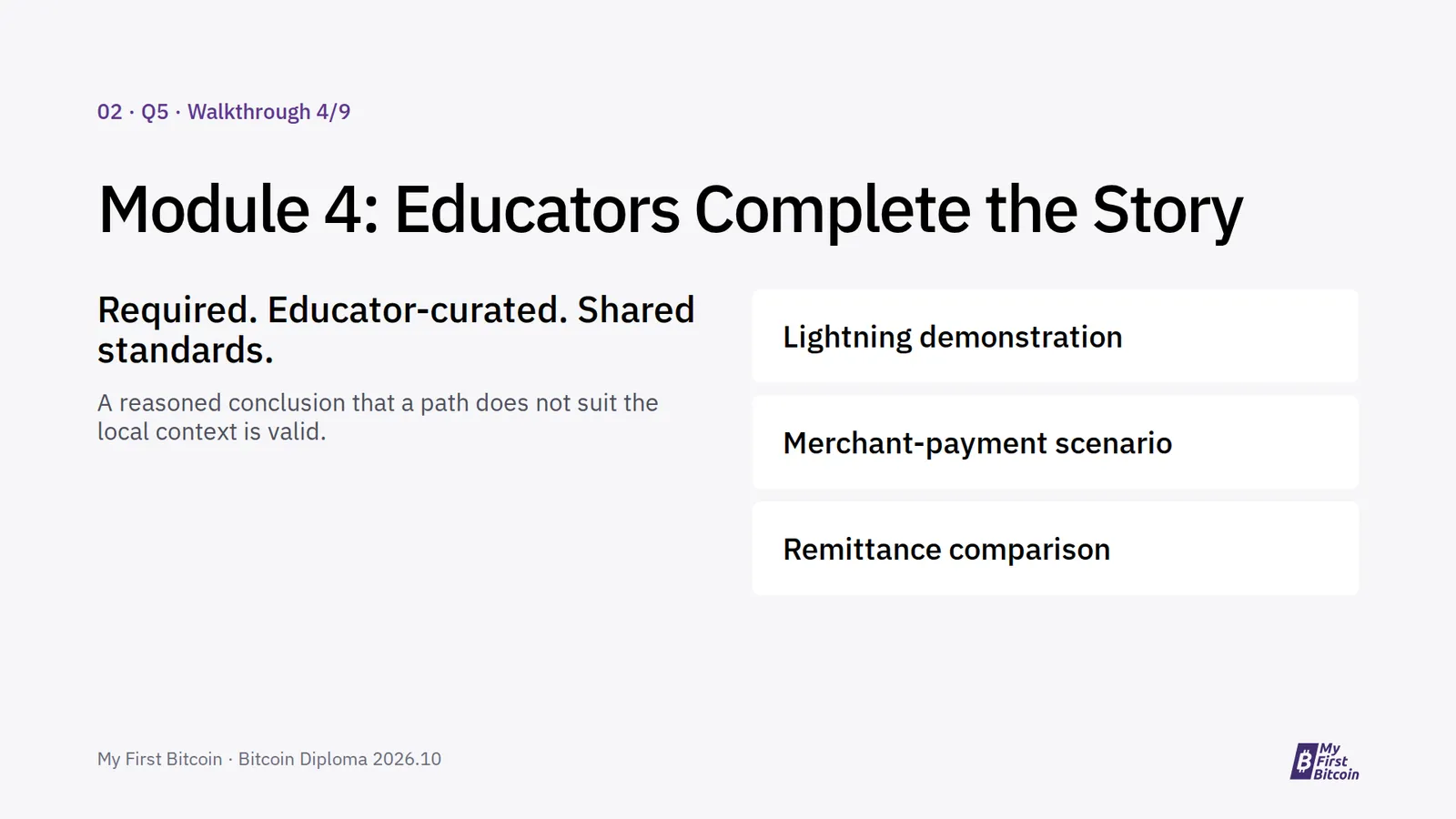 02 · Q5 · Walkthrough 4/9. Module 4: Educators Complete the Story. Required. Educator-curated. Shared standards. A reasoned conclusion that a path does not suit the local context is valid. Lightning demonstration. Merchant-payment scenario. Remittance comparison. My First Bitcoin · Bitcoin Diploma 2026.10.