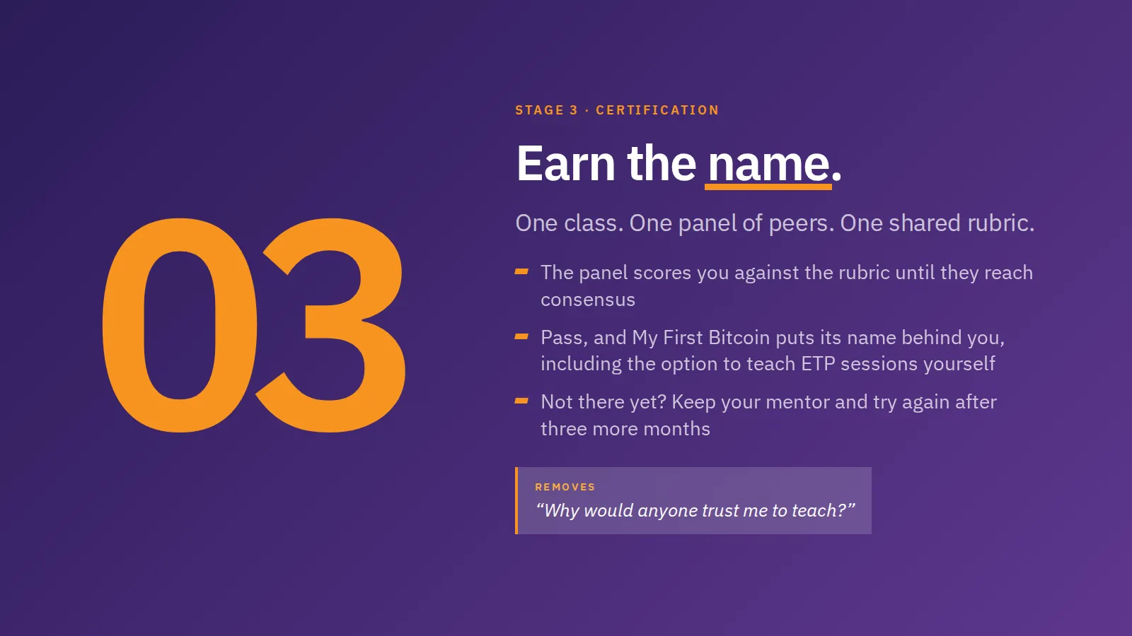 03. Stage 3 · Certification Earn the name. One class. One panel of peers. One shared rubric. The panel scores you against the rubric until they reach consensus. Pass, and My First Bitcoin puts its name behind you, including the option to teach ETP sessions yourself. Not there yet? Keep your mentor and try again after three more months. Removes Why would anyone trust me to teach?
