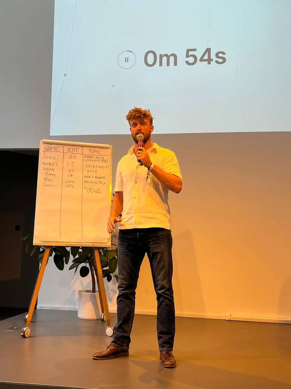 Bitcoin Educators Unconference in Prague — 19