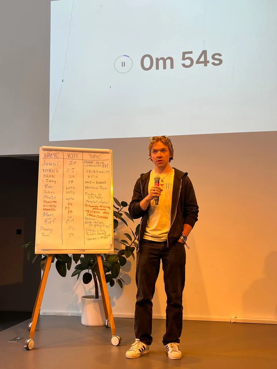 Bitcoin Educators Unconference in Prague — 24