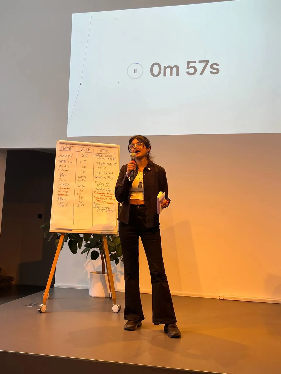 Bitcoin Educators Unconference in Prague — 25