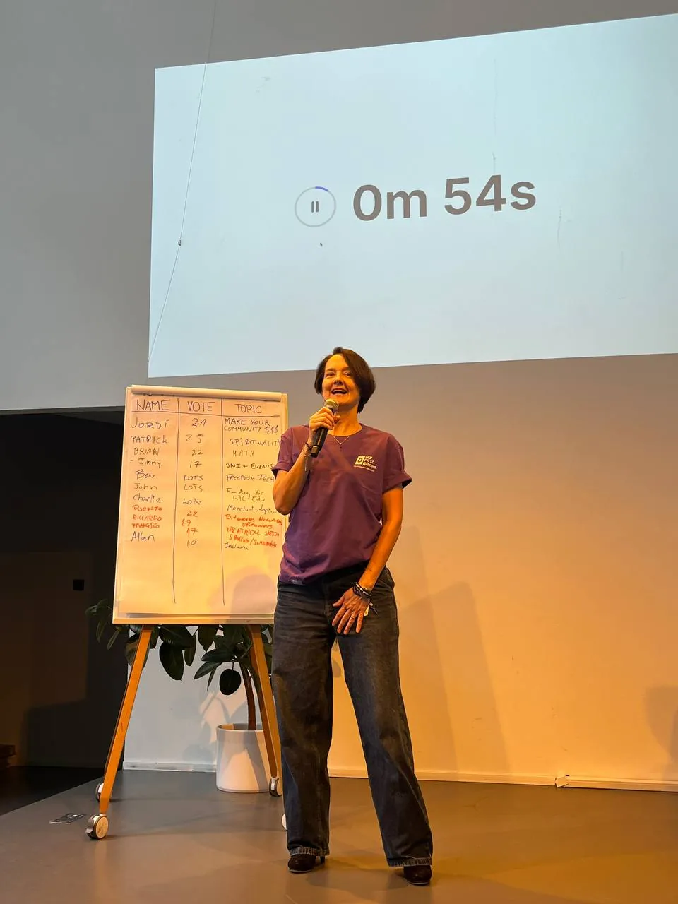 Bitcoin Educators Unconference in Prague — 26