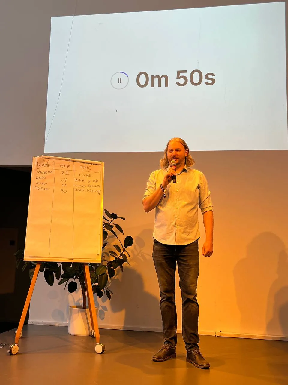 Bitcoin Educators Unconference in Prague — 29